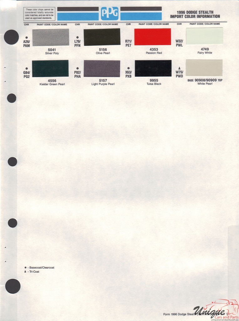 1996 Dodge Stealth Paint Charts PPG